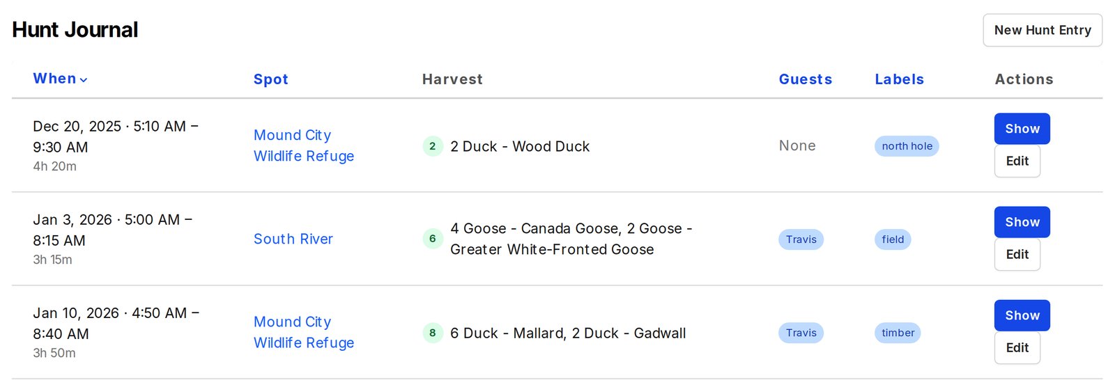 The Hunt Journal listing three hunts with their spots, harvest by species, guests, and labels