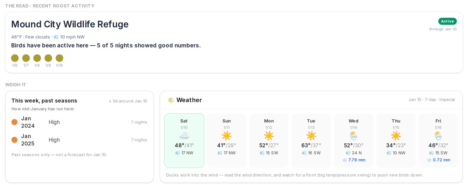 A spot page showing five nights of roost activity, how the same week ran in past seasons, and a seven-day weather forecast